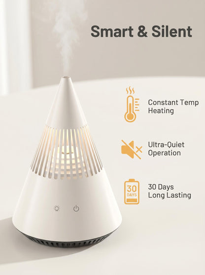 Conical Hollow Night Light Mosquito Repellent Heater, Noiseless Plant-Based Repellent Liquid Diffuser, 30-Day Long Lasting Electric Mosquito Killer for Home Office Bedroom